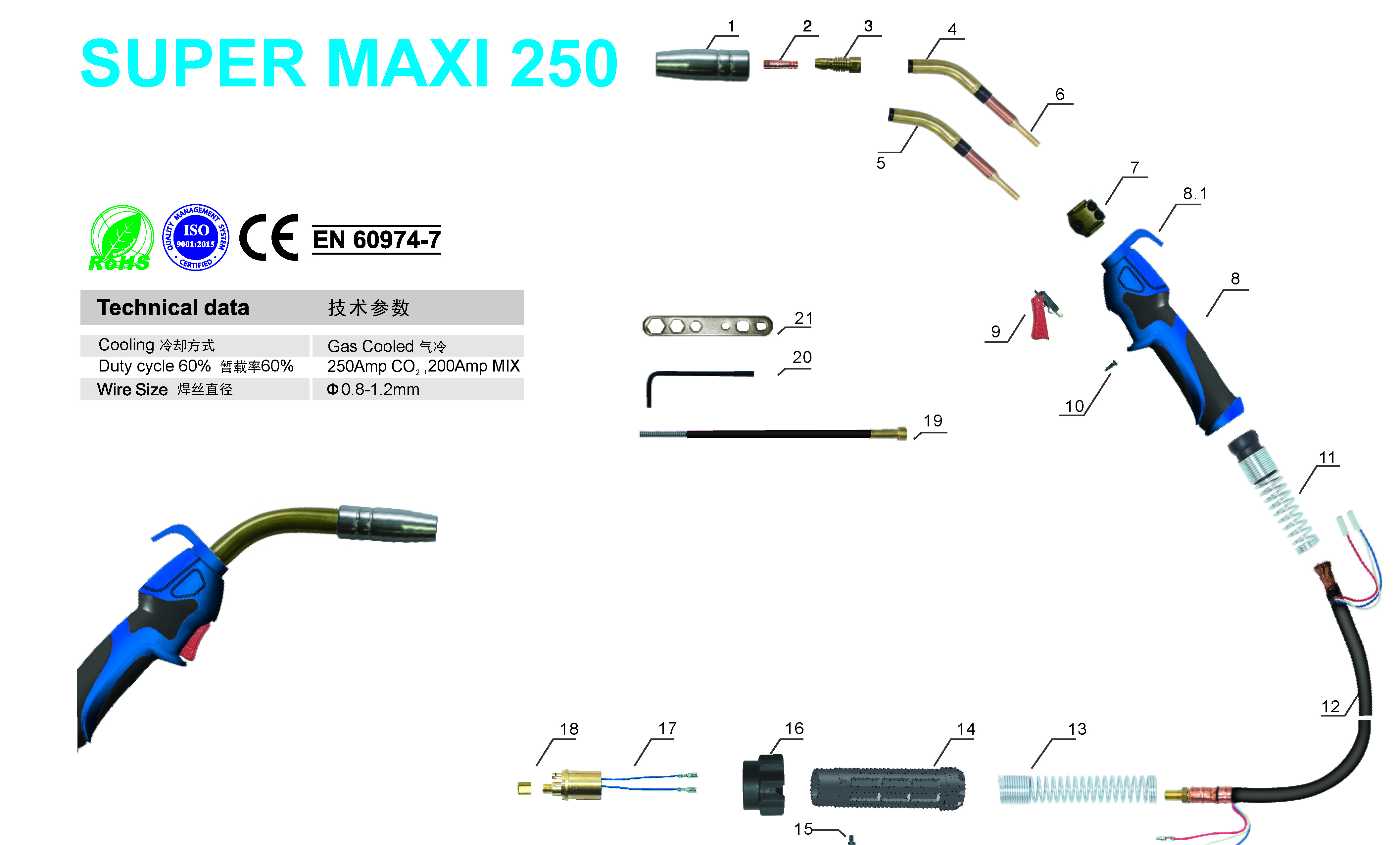 Super Maxi 250