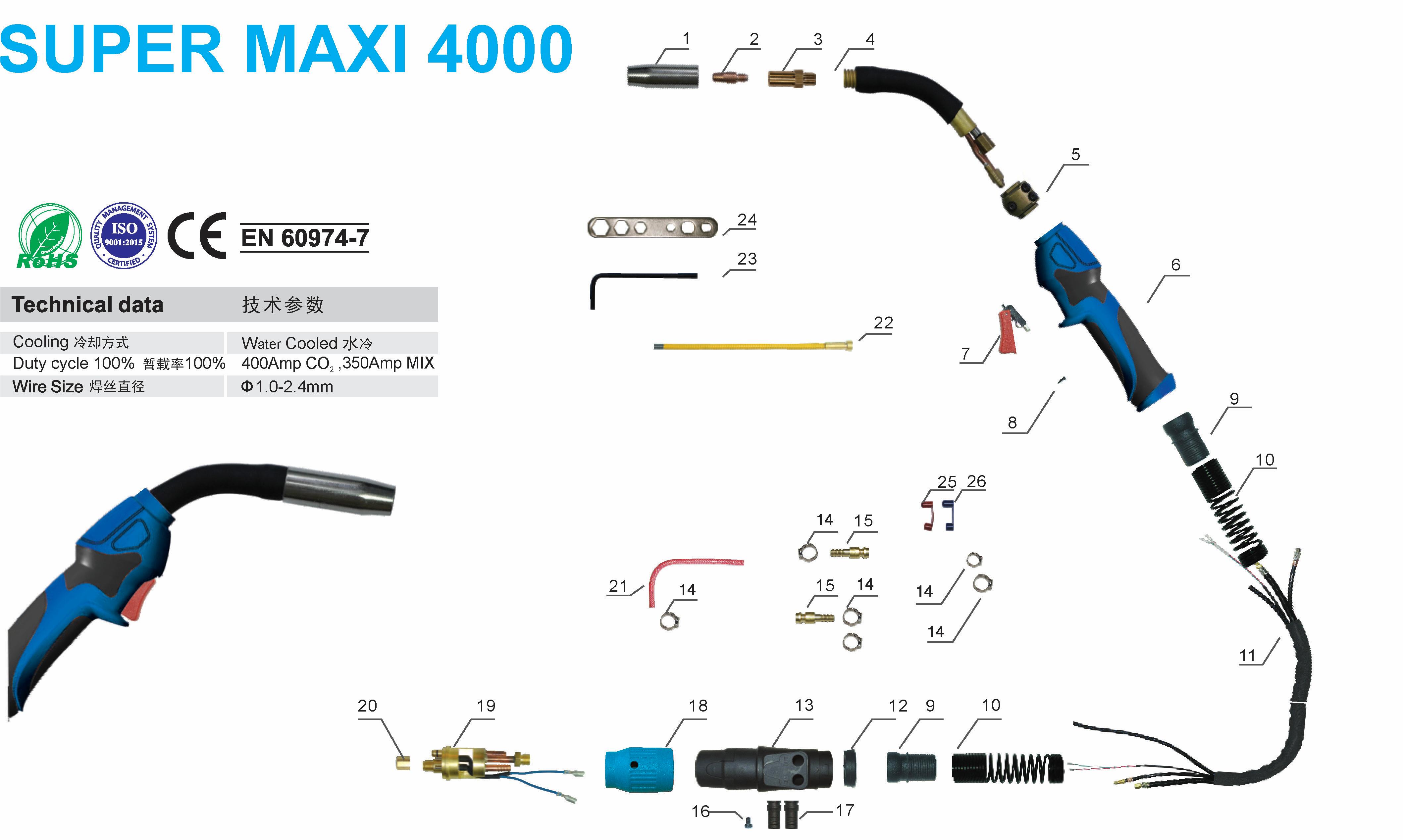 Super Maxi 4000